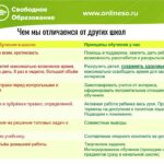 Чем мы отличаемся от других школ. Разница подходов и результатов