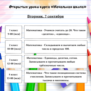 Русский язык - записи открытых уроков и материалы