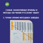 ЧТО ЭФФЕКТИВНО ПРИ ИЗУЧЕНИИ РУССКОГО ЯЗЫКА, А ЧТО ВРЕДНО?